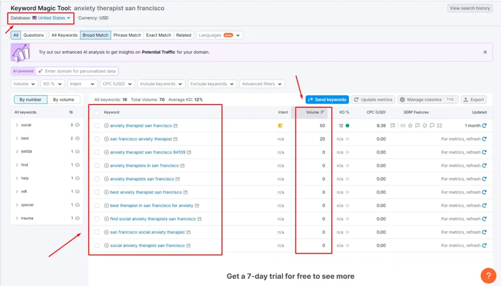 therapy keyword research - Semrush tool